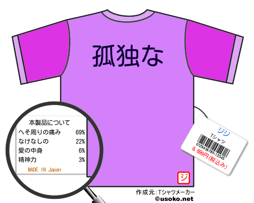 ジジのＴシャツメーカー結果