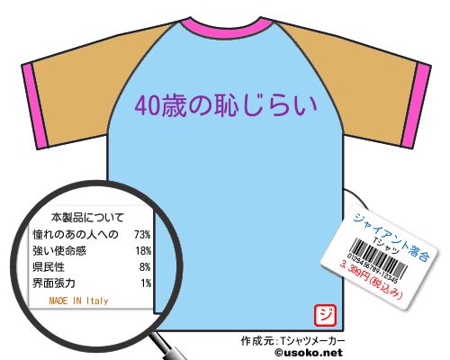 ジャイアント落合のＴシャツメーカー結果