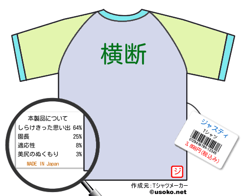 ジャスティのＴシャツメーカー結果