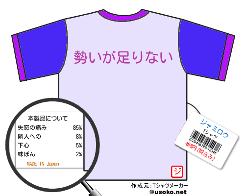 ジャミロウのＴシャツメーカー結果