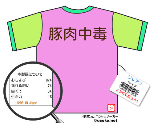 ジョアンのＴシャツメーカー結果
