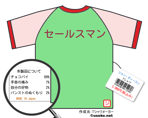 ジョン・ディーコンのＴシャツメーカー結果