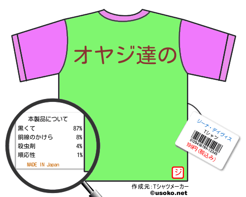 ジーナ・デイヴィスのＴシャツメーカー結果