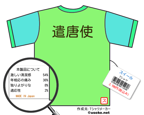 スイールのＴシャツメーカー結果