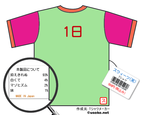 スウィーツ(笑)のＴシャツメーカー結果