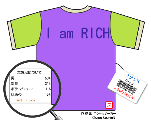 スザンヌのＴシャツメーカー結果