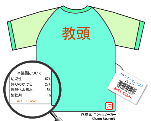 スタジオ・カノープスのＴシャツメーカー結果