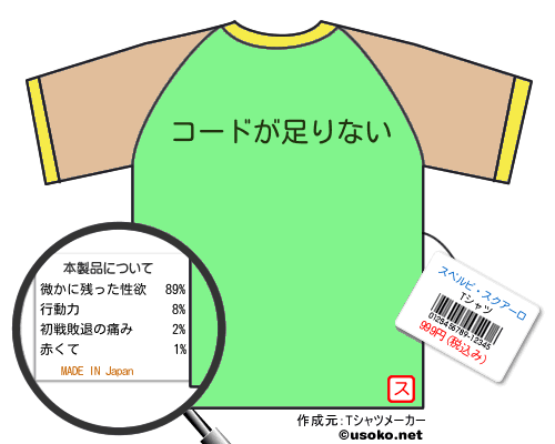 スペルビ・スクアーロのＴシャツメーカー結果