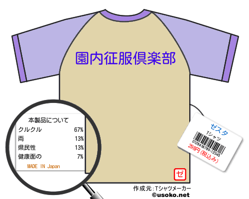 ゼスタのＴシャツメーカー結果
