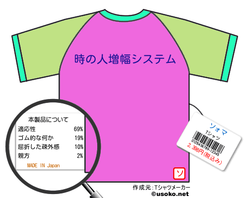 ソォマのＴシャツメーカー結果