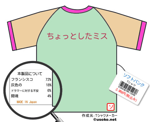 ソフトバンクのＴシャツメーカー結果