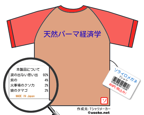ソライロメガネのＴシャツメーカー結果