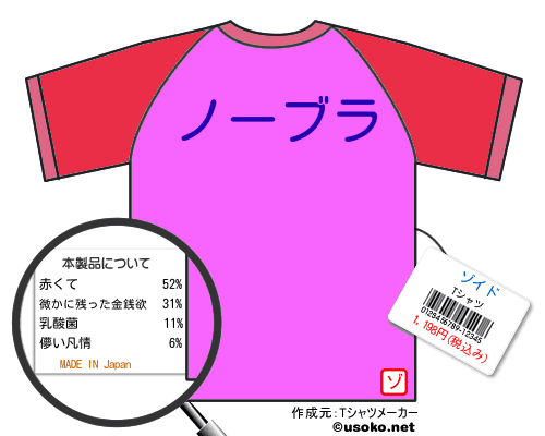ゾイドのＴシャツメーカー結果