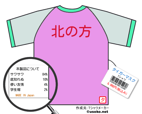 タイガーマスクのＴシャツメーカー結果