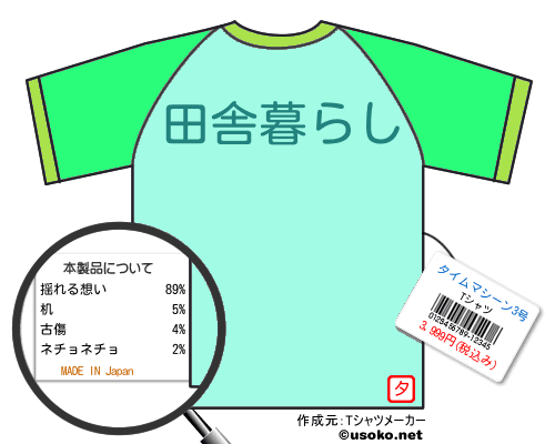 タイムマシーン3号のＴシャツメーカー結果