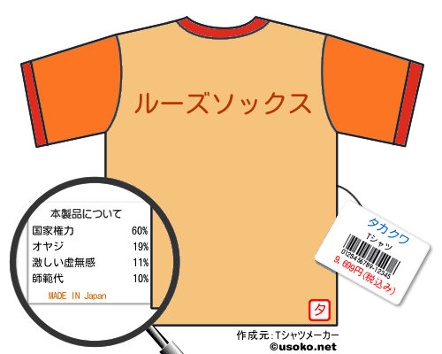 タカクワのＴシャツメーカー結果