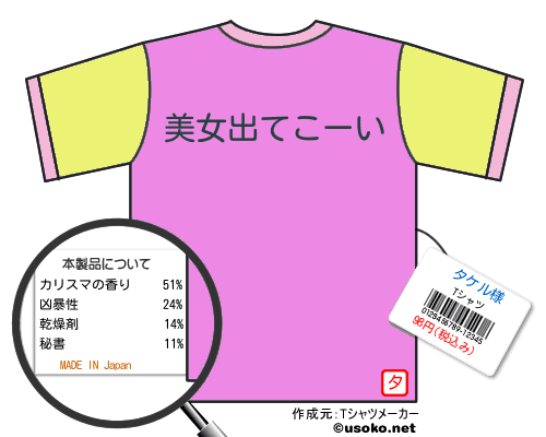 タケル様のＴシャツメーカー結果