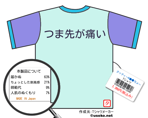 タッティー@●●ちょ〜のＴシャツメーカー結果