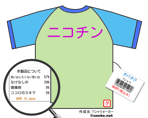 タバタクのＴシャツメーカー結果