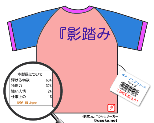 ダナ・アンドリュースのＴシャツメーカー結果