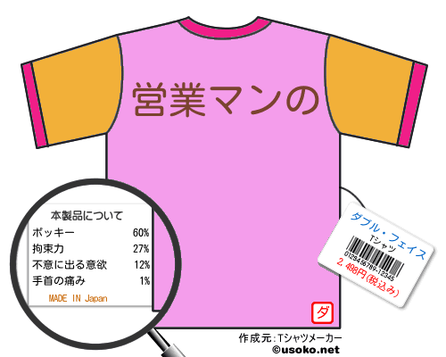 ダブル・フェイスのＴシャツメーカー結果