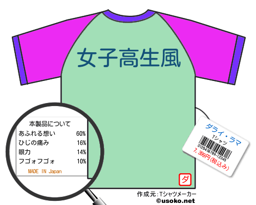 ダライ・ラマのＴシャツメーカー結果
