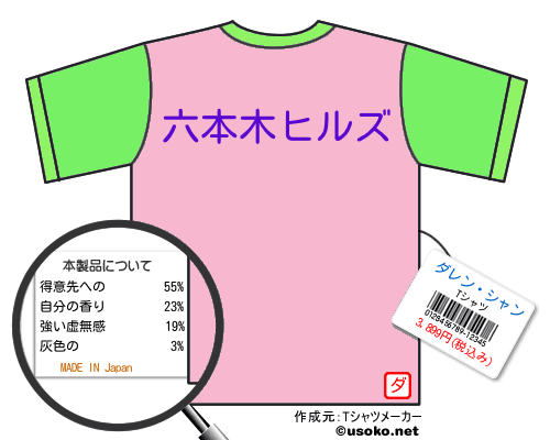 ダレン・シャンのＴシャツメーカー結果