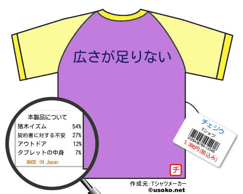 チェジウのＴシャツメーカー結果