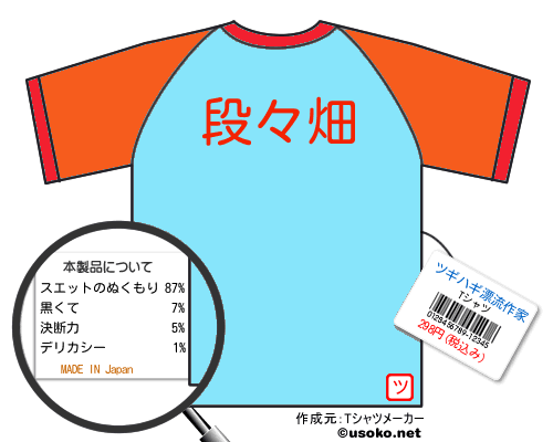 ツギハギ漂流作家のＴシャツメーカー結果