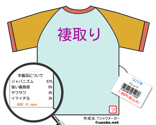 ツバサのＴシャツメーカー結果