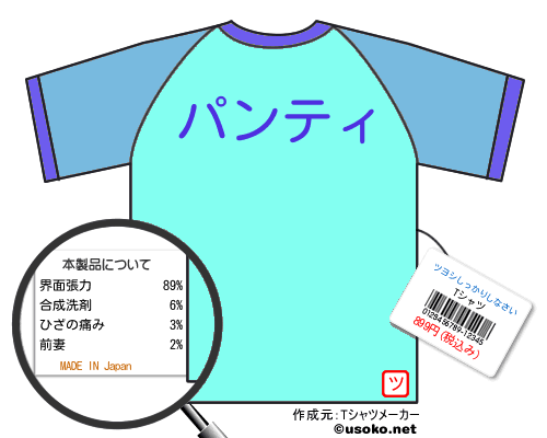 ツヨシしっかりしなさいのＴシャツメーカー結果