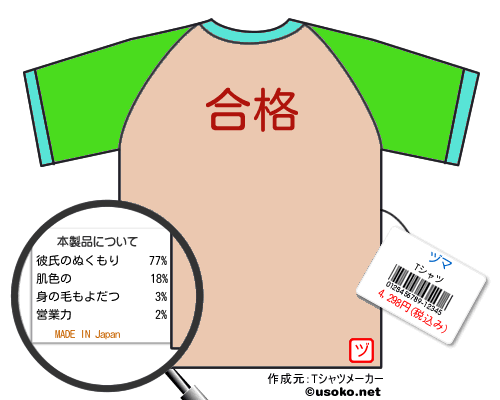 ヅマのＴシャツメーカー結果