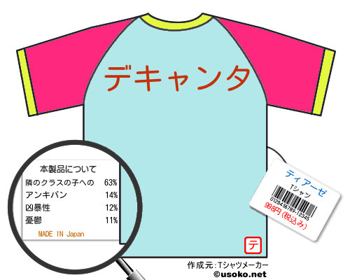 ティアーゼのＴシャツメーカー結果