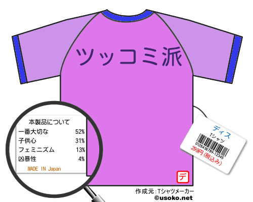 ディスのＴシャツメーカー結果