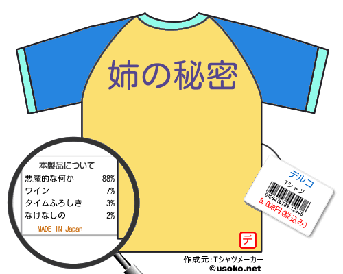デルコのＴシャツメーカー結果