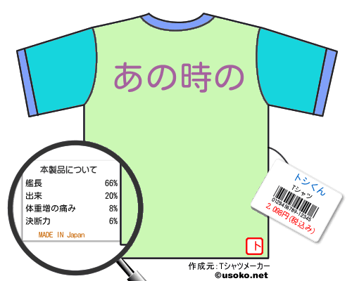 トシくんのＴシャツメーカー結果