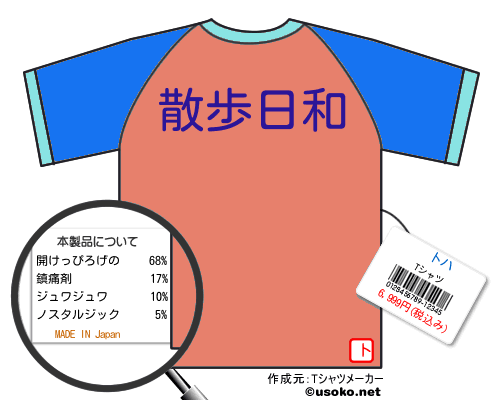 トハのＴシャツメーカー結果