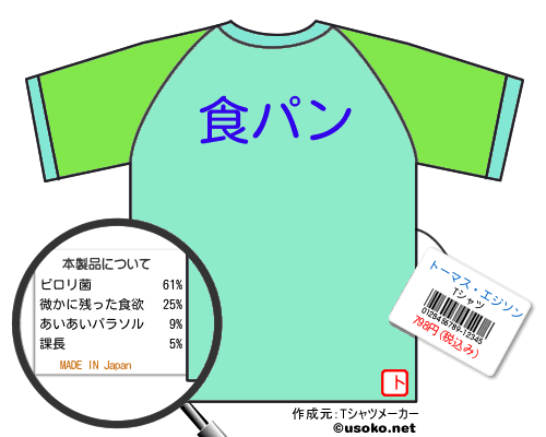 トーマス・エジソンのＴシャツメーカー結果
