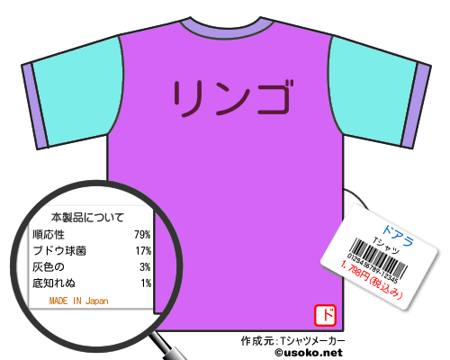ドアラのＴシャツメーカー結果