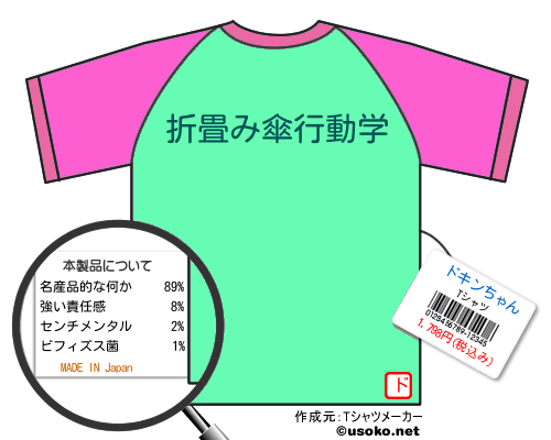 ドキンちゃんのＴシャツメーカー結果