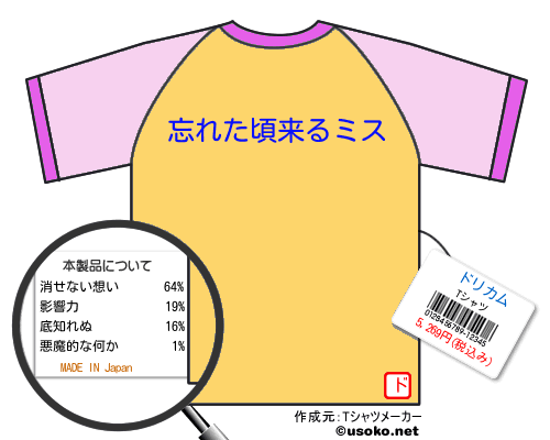 ドリカムのＴシャツメーカー結果
