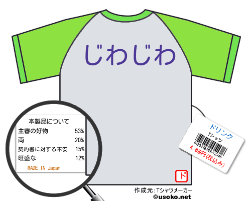 ドリンクのＴシャツメーカー結果