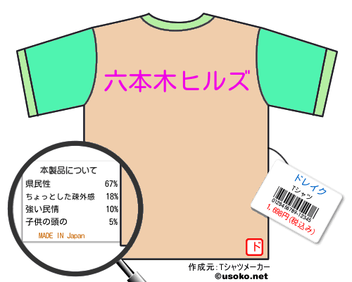 ドレイクのＴシャツメーカー結果