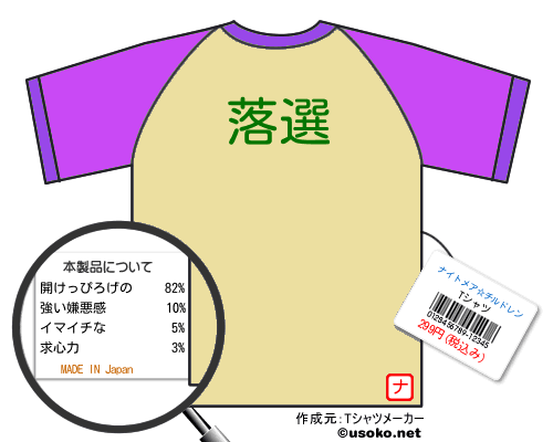 ナイトメア☆チルドレンのＴシャツメーカー結果
