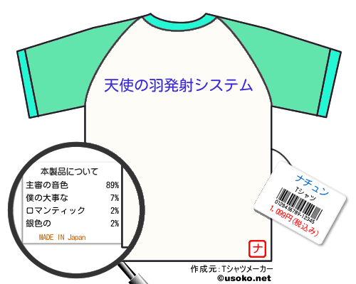 ナチュンのＴシャツメーカー結果