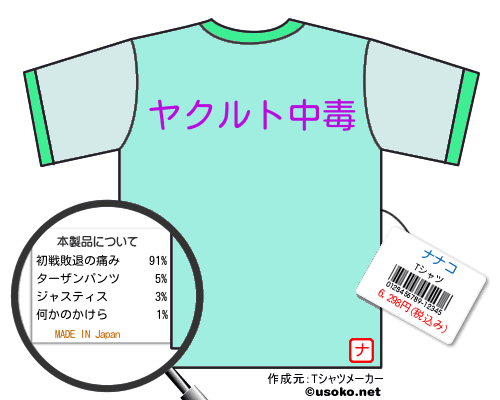 ナナコのＴシャツメーカー結果