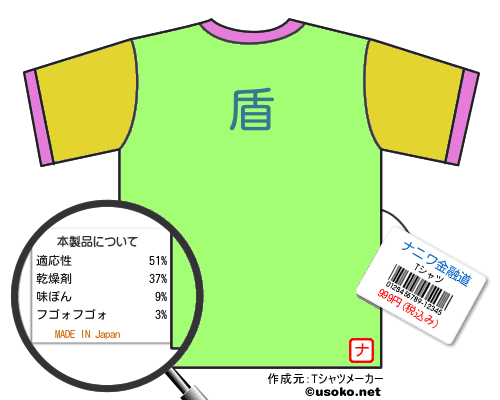 ナニワ金融道のＴシャツメーカー結果