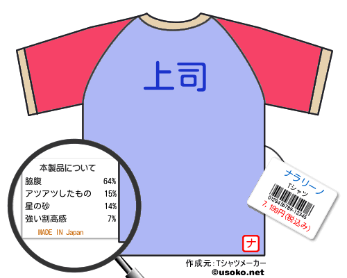 ナラリーノのＴシャツメーカー結果