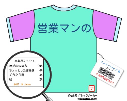 ナンバーファイブ 吾のＴシャツメーカー結果