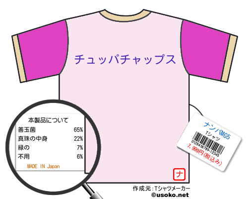 ナンバMG5のＴシャツメーカー結果
